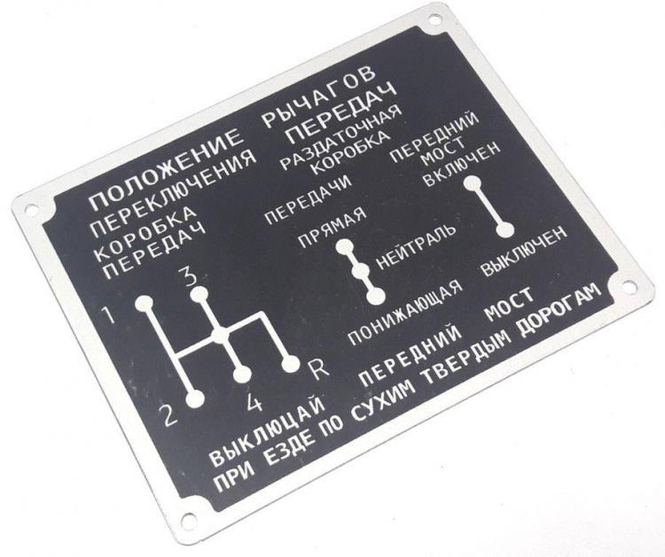 Положения рычагов. Табличка переключения раздатки УАЗ. Табличка включения раздатки УАЗ 469. ГАЗ 69 схема переключения раздатки. Расположение рычагов раздатки на УАЗ 469.